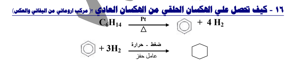 مذكرة الكيمياء للصف الثالث الثانوي مستر خالد صقر  Screen88