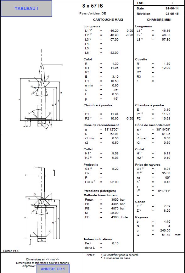 8X60S 8x57_i10