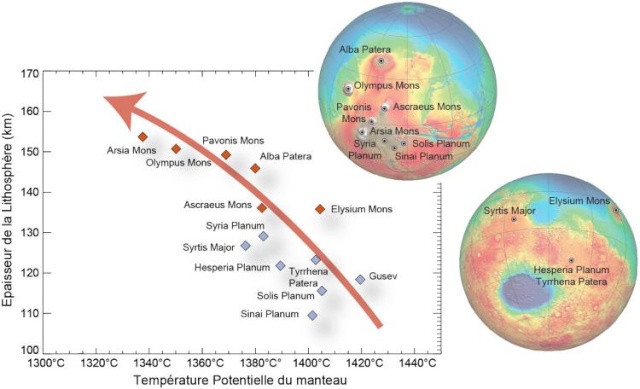 Actualités spatiales (2009 à 2011) - Page 25 Ib438110