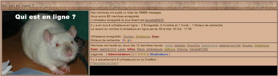 9999 messages ! Vive le forum :) 1000010