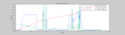 Sondes lambda : tests et resultats Log_ra11