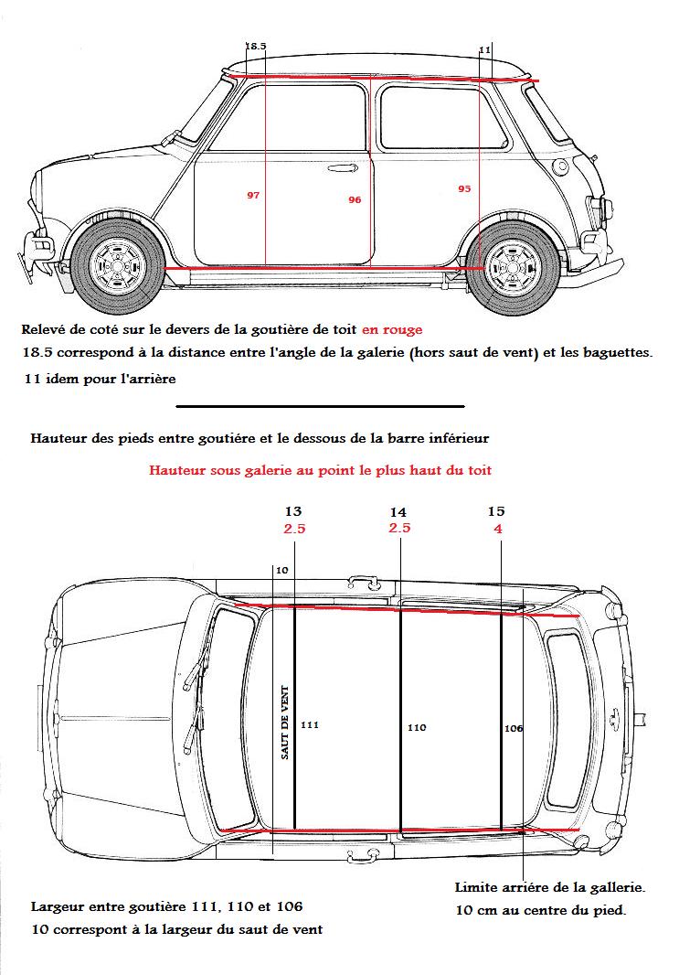 Galerie de toit et équipement de la galerie - Page 4 Releva11