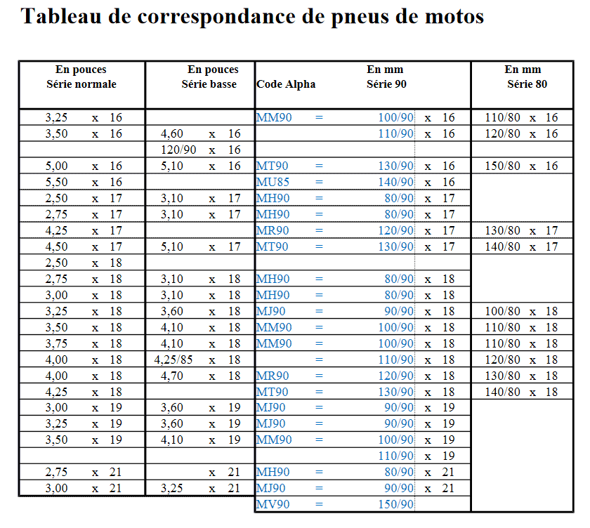 Pneus pour A65 L Pneus_10