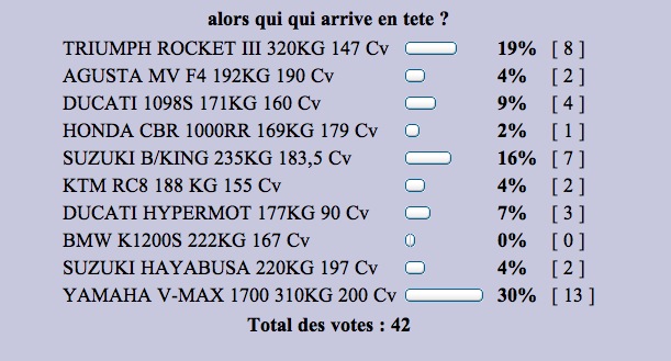 [DELIRE] Qui accelere le plus fort ? - Page 2 Captur34