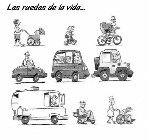 Las ruedas de la vida Chiste10