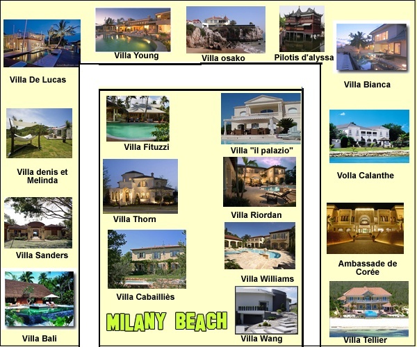 Le quartier de Milany Beach Milany10