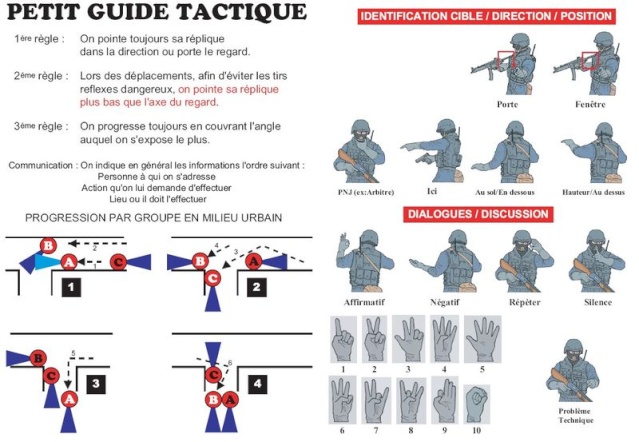 Les Techniques et dplacements du joueur ASSAUT Guidep10