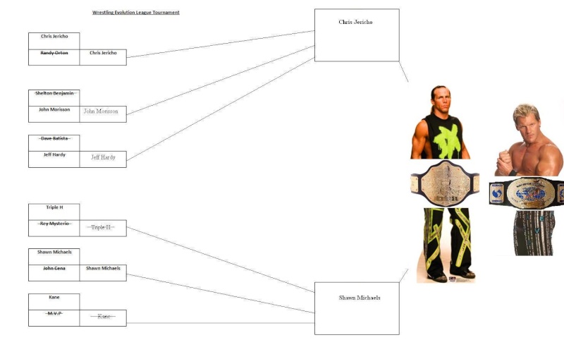 Wrestling Evolution League Tournament. Wrestl10