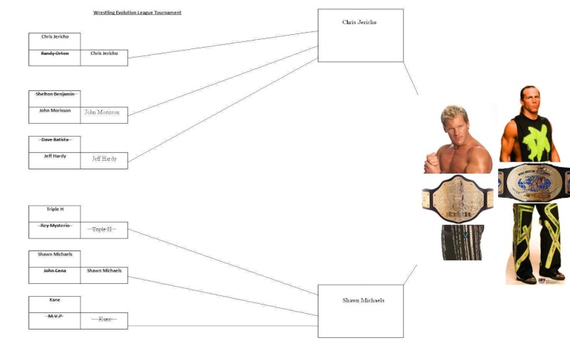 Wrestling Evolution League Tournament. Wrestl11