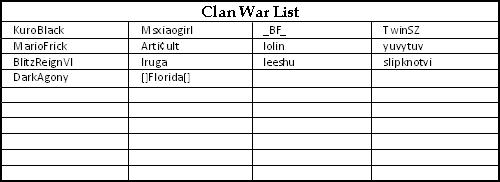 Clan War Rules / List Clan_w12