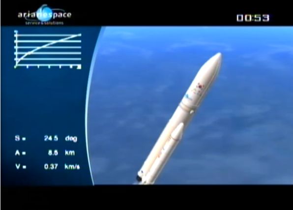 Ariane 5 ECA V195 : Arabsat 5A + COMS 1 (26/06/2010) - Page 11 Capt_101