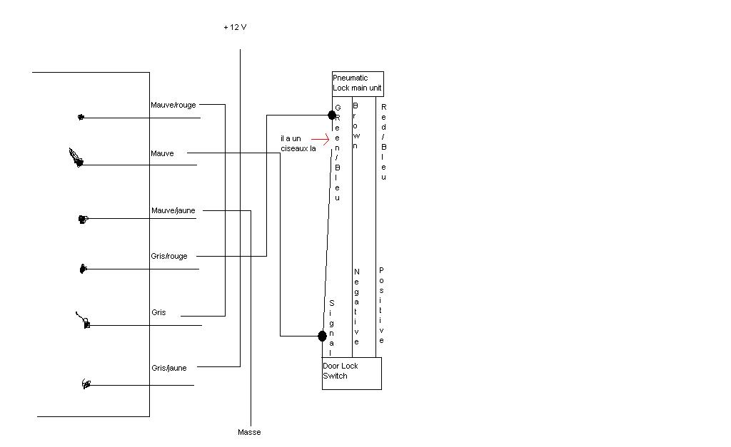 Montage d'un verrouillage à distance Schema10