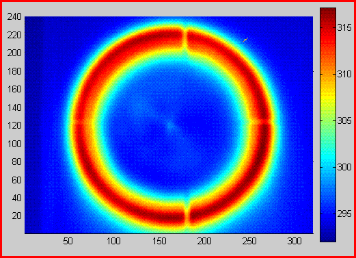 Matlab images of the WI ring Cattur10