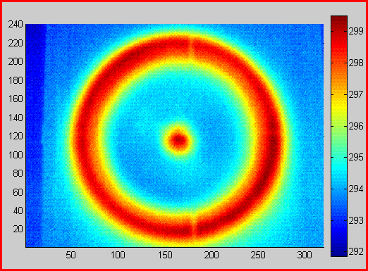 Matlab images of the WI ring Cattur13