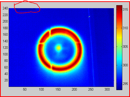 Matlab images of the NI ring Cattur19