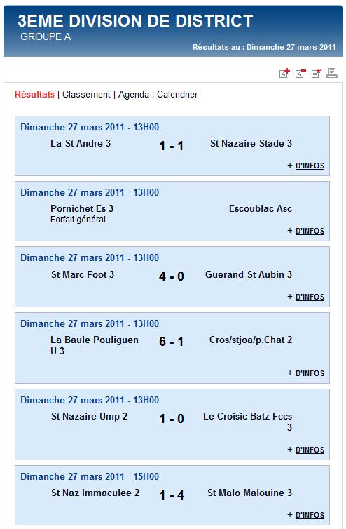 Résultats et classements des Seniors A, B, C et des U19 (dimanche 27 mars 2011) Sag_se21