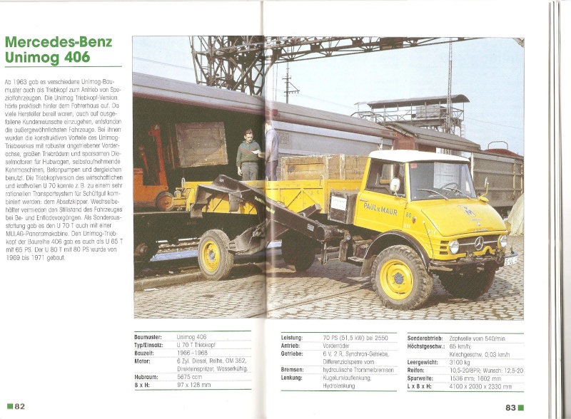 unimog plateau sur le bon coin dans le 67 Treibk10