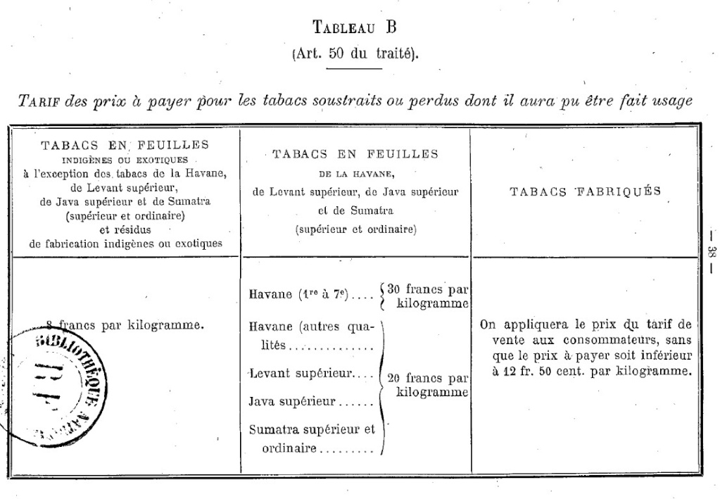 Transport des tabacs militaires Lati_121