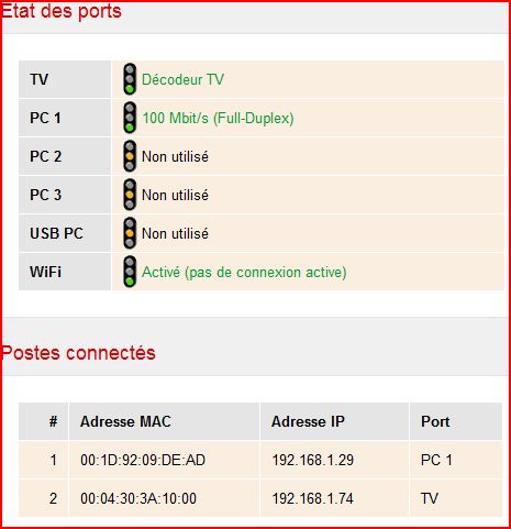 Problèmes informatiques - Page 2 Box110