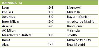 Jornadas 7-13 J1314