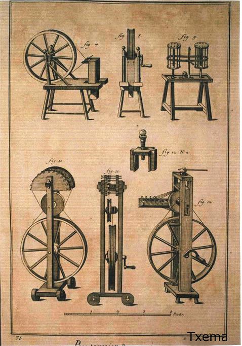 Láminas de fabricación de botones civiles, s. XVIII 09022615
