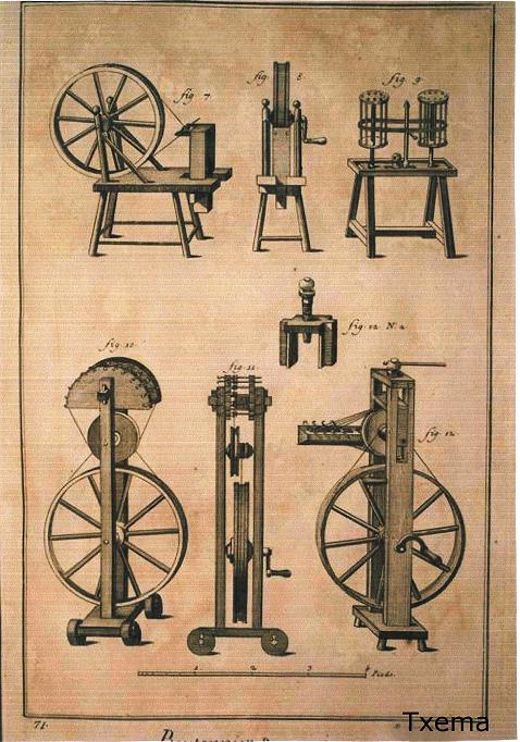 Láminas de fabricación de botones civiles, siglo XVIII 09022615