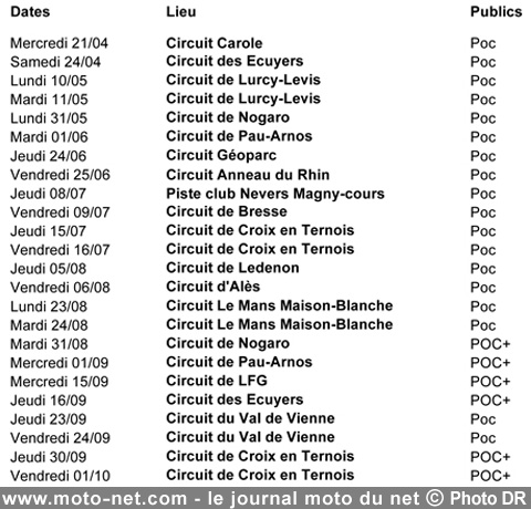 Portes Ouvertes des Circuits : le calendrier 2010 ! Poc-2010