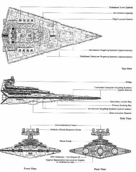 Space Wars III Imperi10