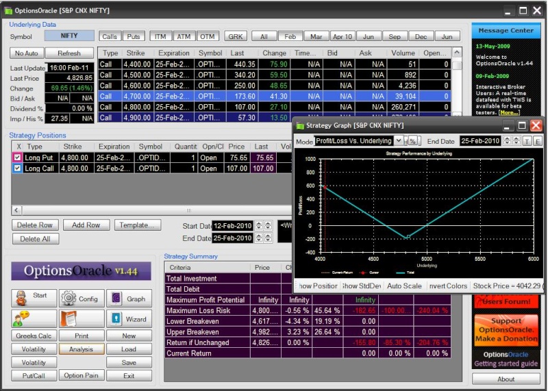 Option Oracle Nifty_10