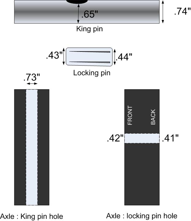 king pins of the under carriage world... - Page 2 Econol12