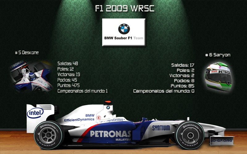 Fichas equipos/pilotos F1 2009 WRSC F1-20013