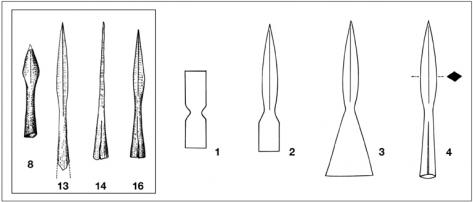 Les différentes flèches au Moyen-âge Img-1310