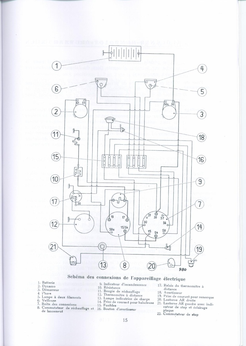 Schéma électrique du F1L514 Schama12