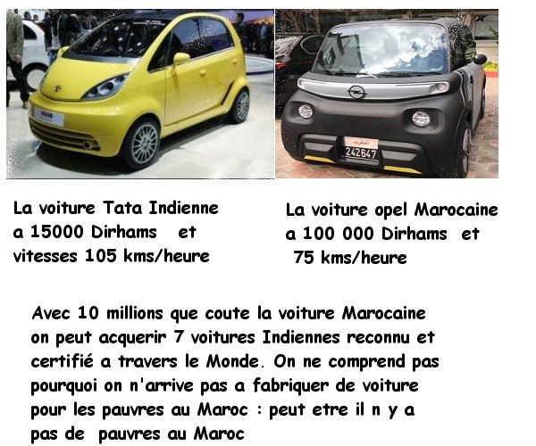 Les pauvres du Maroc attendront longtemps pour avoir leur voiture Opelma10