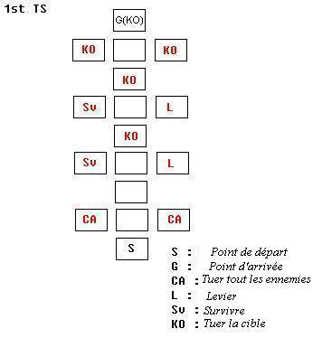 Chemin quete sp1 et sp2 Ts1sp210