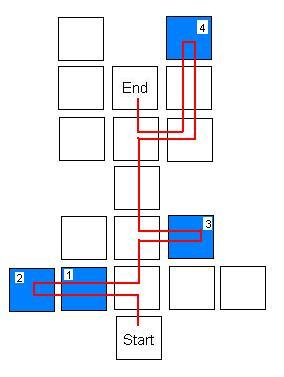 Chemin quete sp1 et sp2 Ts2sp111