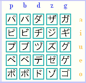 Aprender Japonés Básico Mas-ka10