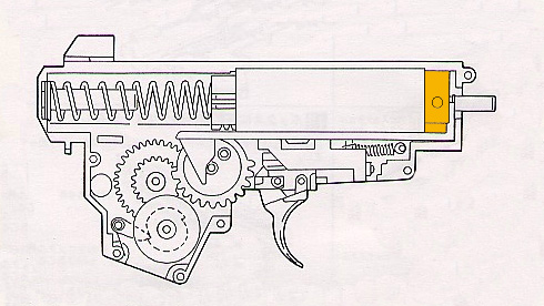 Tutorial : Hop-up, Gearbox, Moteur,... 1810