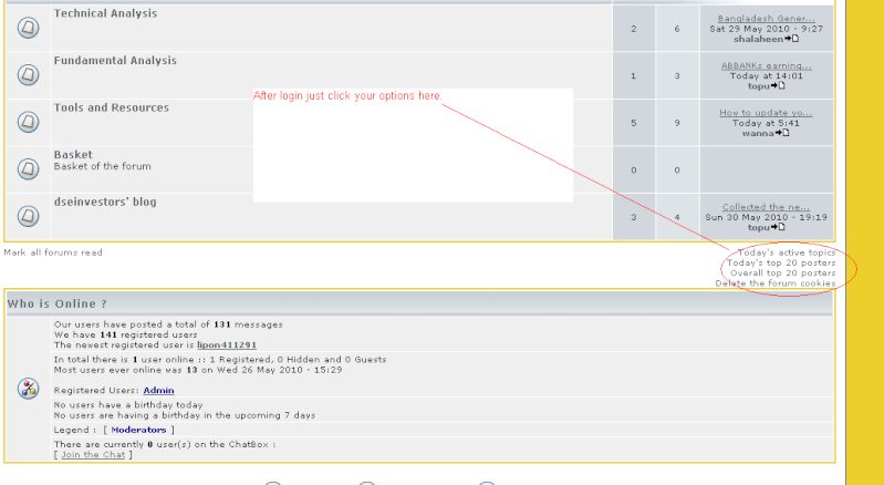 How to use various features of the forum? Todays11