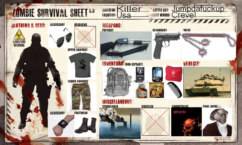 Zombie survival kit Zombie11