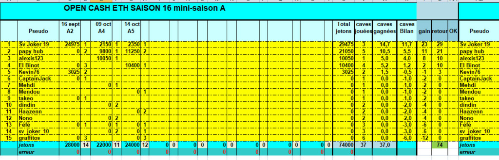 open après s16a5 Open_s47