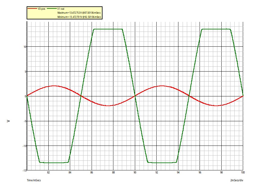 Mini-Racer - Page 13 Amplif10