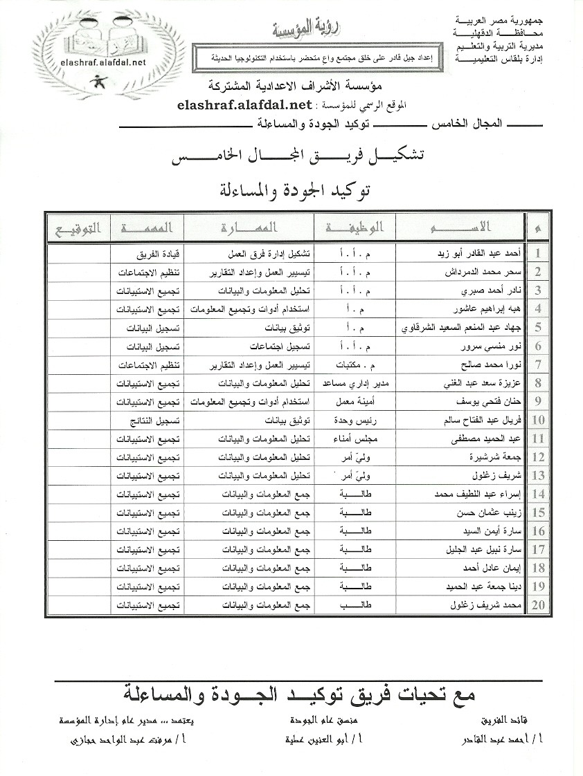 تشكيل فريق توكيدالجودة والمساءلة Scan0023