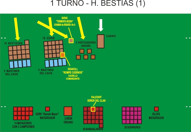 CAPITULO 7.1 - BATALLA Diciembre 2010- Enanos VS H. Bestias   ------------- EL ERROR DE FALSTAFF --------------- 1_b_111