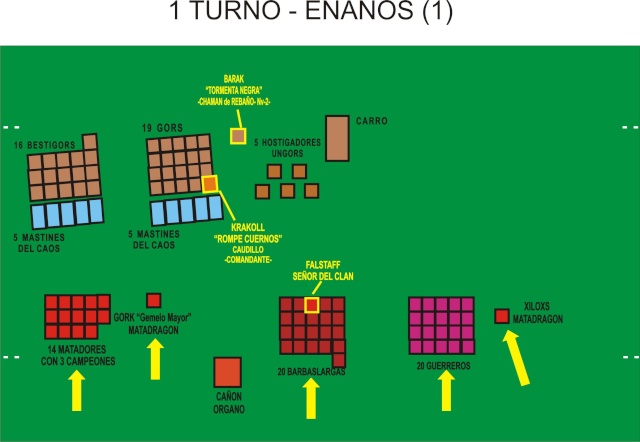 CAPITULO 7.1 - BATALLA Diciembre 2010- Enanos VS H. Bestias   ------------- EL ERROR DE FALSTAFF --------------- 1_e_110