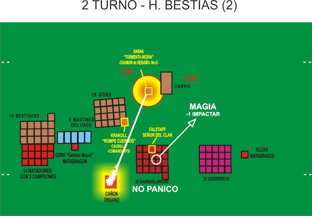 CAPITULO 7.1 - BATALLA Diciembre 2010- Enanos VS H. Bestias   ------------- EL ERROR DE FALSTAFF --------------- 2_b_210