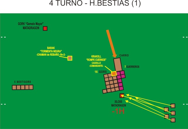 CAPITULO 7.1 - BATALLA Diciembre 2010- Enanos VS H. Bestias   ------------- EL ERROR DE FALSTAFF --------------- 4_b_110