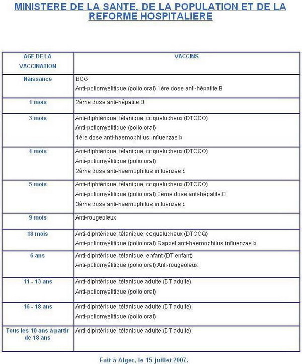 Calendrier Vaccinal Algerien 2oo8 110