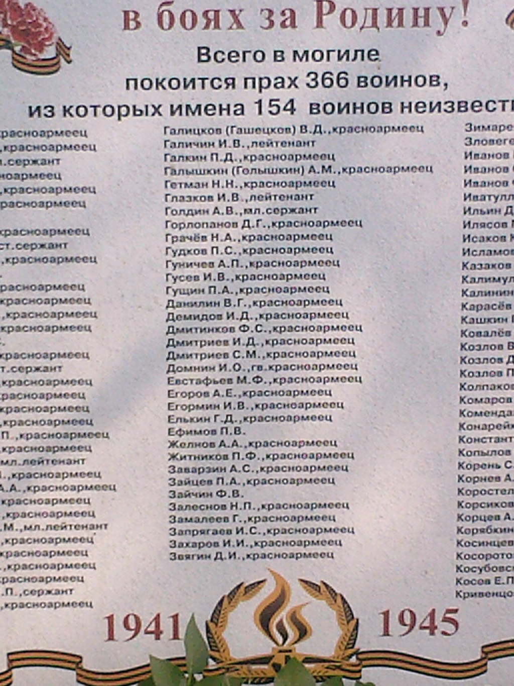 Воинское захоронение у колокольни в селе Лунево. A_aaau12