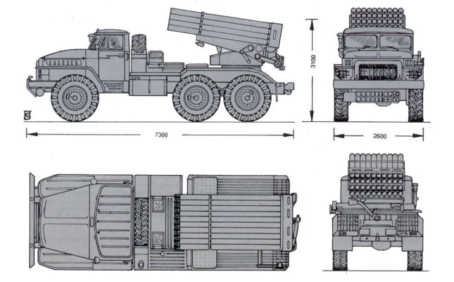 SISTEMA MISILISTICO BM-21 GRAD - RUSIA 312